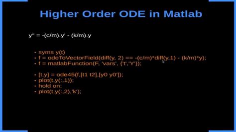 Matlab Tutorial Solving Numerically Higher Order Ode S Youtube