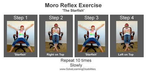 Retained Moro Reflex | Solve Learning Disabilities