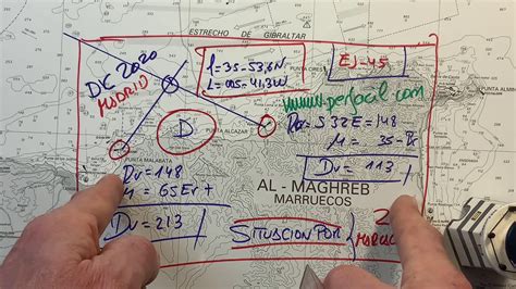 SITUACION POR 2 MARCACIONES ALIDADA Y REPETIDORES GIROSCOPICOS PARA PER