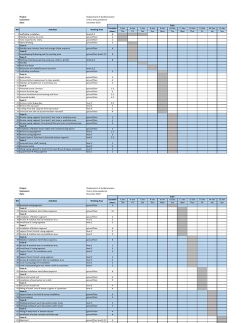 Gantt Chart | PDF | Mechanical Engineering | Manufactured Goods