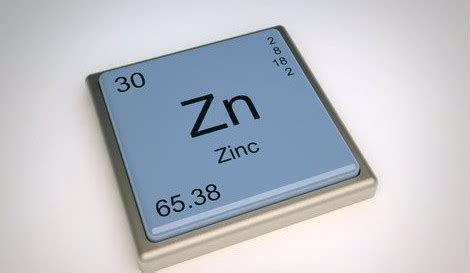 Zinc and Hair Loss - Is It Worth Supplementing With?