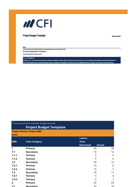 Project Budget Template | PDF