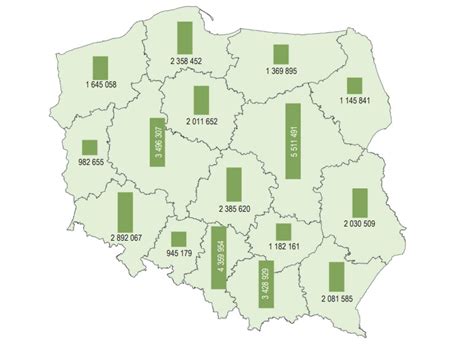 Dochody gmin na jednego mieszkańca według danych GUS