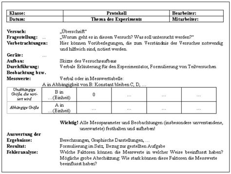 Beispiel Vorlage Protokoll