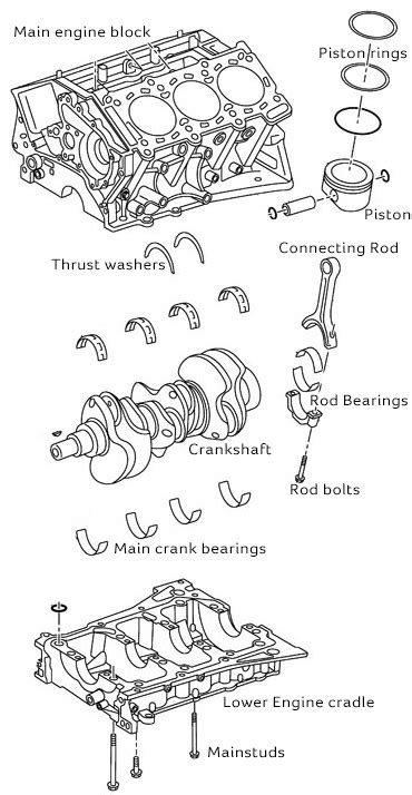 A Detailed Look At A Gt R Engine Build Litchfield Motors