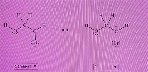 Solved Rank The Resonance Structure In Each Row Of The Table