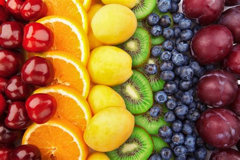 The Science Behind Eating The Rainbow Food Confidence