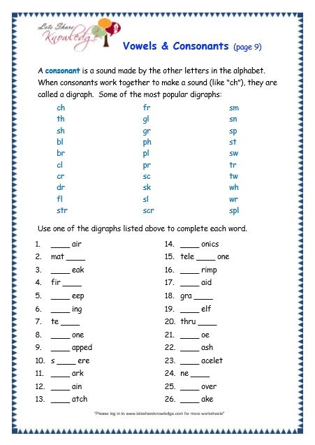 Grade Grammar Topic Vowels And Consonants Worksheets Lets Share