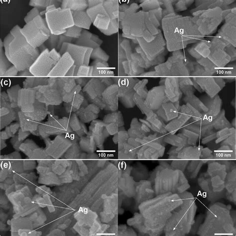 A Xrd Patterns Of The Samples B Xrd Pattern Of Sample Ad In