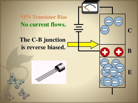 Presentation on Transistors basic