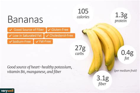 Why are banana calories worse for your diet? Check banana nutrition ...