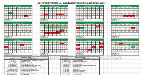 KALENDER PENDIDIKAN RA MADRASAH TAHUN AJARAN 2020 2021 KEMENAG