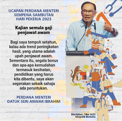 Anwar Ibrahim On Twitter Rt Mediaharapan Pmx Anwaribrahim Berkata