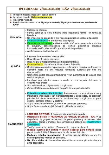 Pitiriasis Versicolor Ayde Moreno Udocz