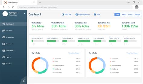 Tools Untuk Mendukung Monitoring Karyawan Wfh Terbaik