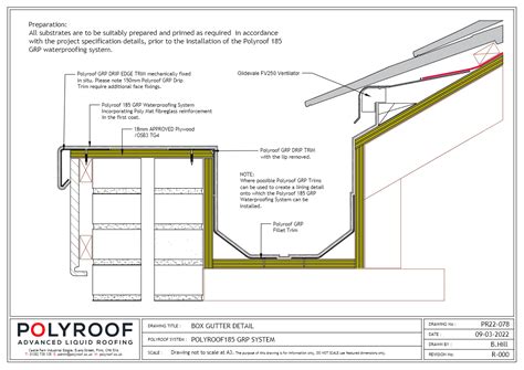 185 Grp System Polyroof