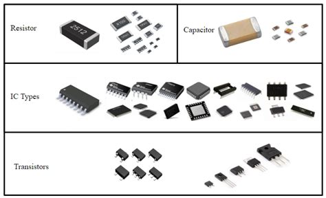 Circuit Board Components Explained