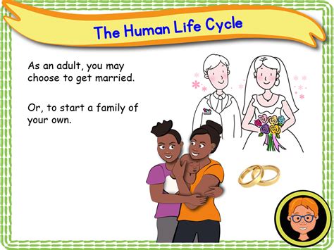 The Human Life Cycle Ks1year 2 Ec Publishing