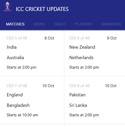 World Cup 2023 Points Table – India jump to First spot on WC points ...