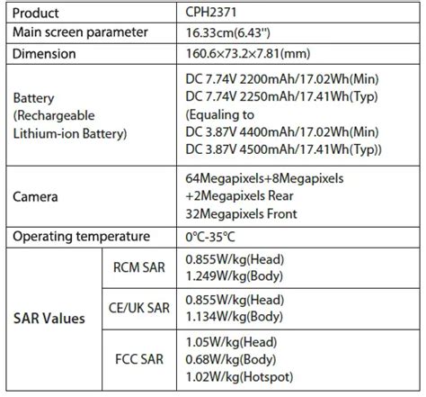 OPPO CPH2371 Find X5 Lite 5G Dual SIM Starry Black Smartphone User Guide