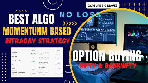 No Loss Strategy In Last 5 Years Best Banknifty Nifty Option