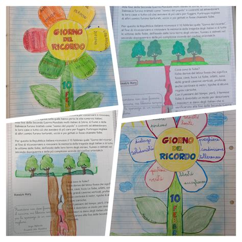 Giorno Del Ricordo Primaria Pescarolo