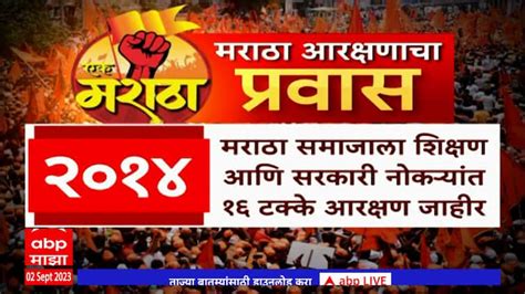 Maratha Reservation Demand Of Maratha Marathi News Abp Majha Maratha