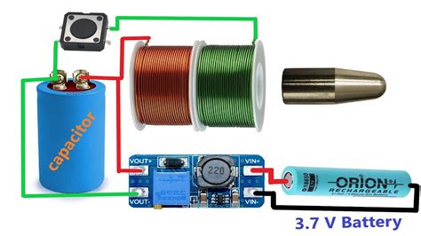 How To Make A Simple Coil Gun Diy Make Your Own Coil Gun And Watch