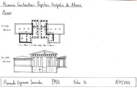 Amanda Espinoza Presentaci N Del Mundo Antiguo Tarea Casiopea