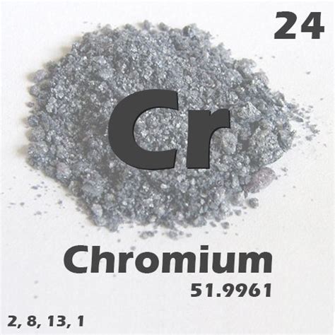 Top 8 Health Benefits Of Chromium Stellar Health And Wellness