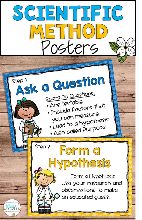 Two Posters With The Words Scientific Method And Other Information For