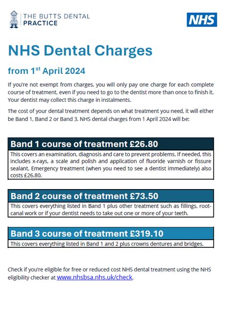 Nhs Prices Mysite