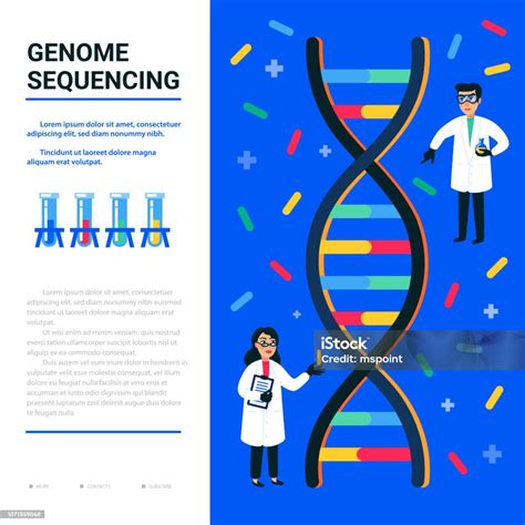 Genome Sequencing Concept Small Scientists And Helix Of Dna Genome Or Gene Structure Usable For