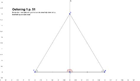 Oefening P Geogebra