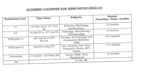 Mctc Academic Calendar 2025 Maeve Starling