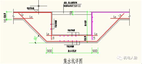 地下室排水系统 地下室排水系统施工与管道安装要求 土木在线