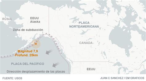 Levantan La Alerta De Tsunami En Alaska Y En La Costa Oeste De Canadá Internacional