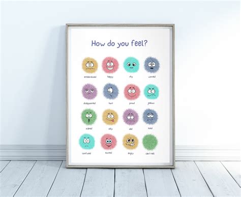 Feelings & Emotions Poster, Mood Chart for Children, Classroom Aid, Montessori Learning Material ...