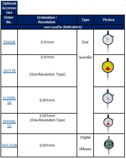 Bore Gages For Small Holes Series 511 Thaimetrology