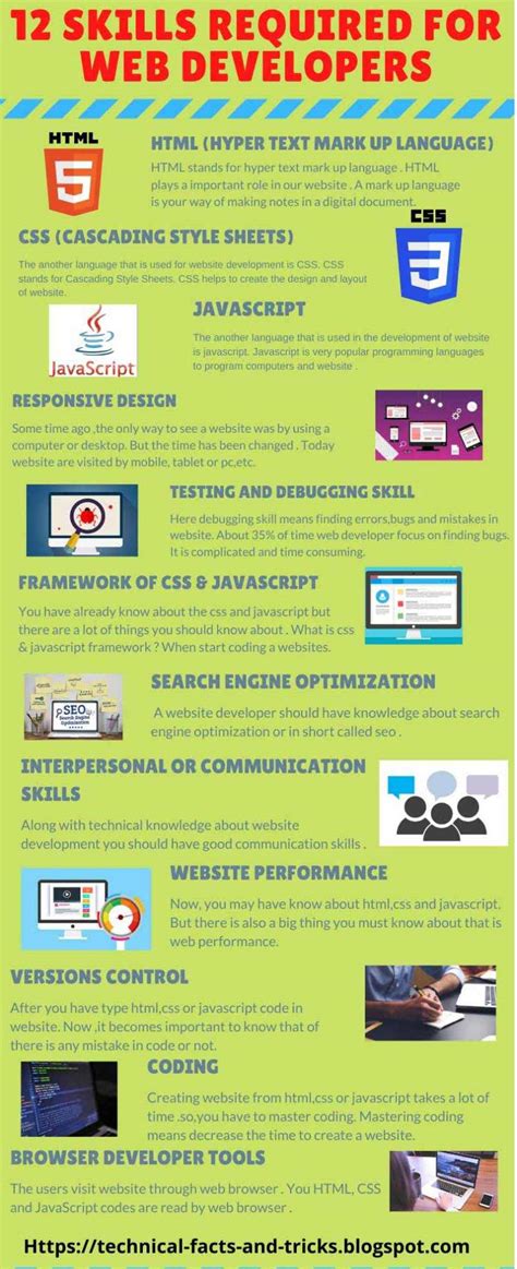 12 Essential Skills Required For Web Developer 2021techbuzzpro