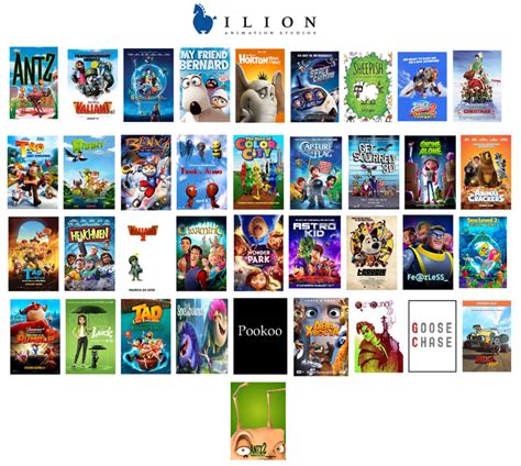 List Of Ilion Animation Studios Films Fandom