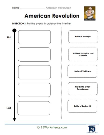 American Revolution Worksheets - Worksheets Library