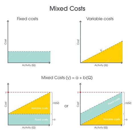 How to Calculate and Estimate Total Shipping Costs for Your Package 18
