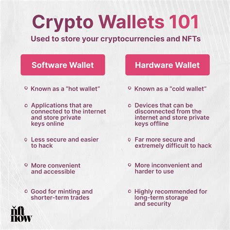 Everything You Need To Know About Crypto And Nft Wallets Vibeant