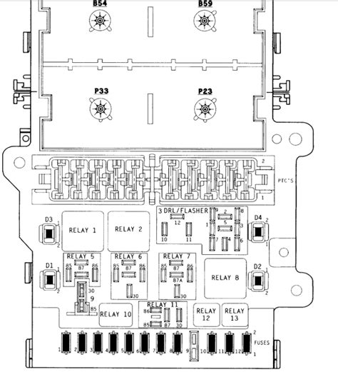 1996 Dodge Grand Caravan Fuse Box Diagram