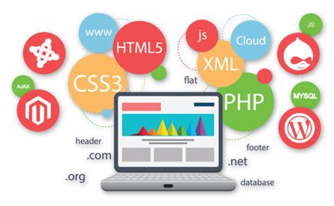 Ciclo Formativo Grado Sup Desarrollo De Aplicaciones Web Daw