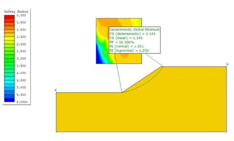 Estabilidad De Taludes Con Slide V Geotecform