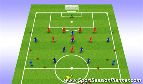 Football Soccer 4231 Defending Shape Principles Tactical Defensive