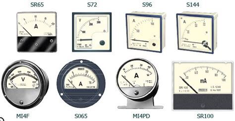 Meco Analog Panel Meter At ₹ 350piece Analog Meters In Ahmedabad Id 5653551748