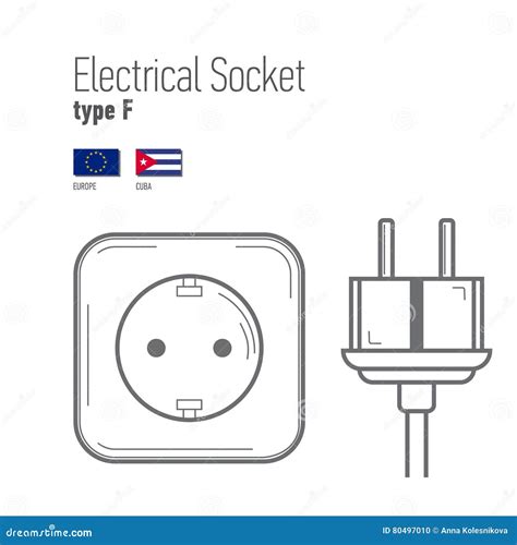 Switches And Sockets Set Type A AC Power Sockets Realistic